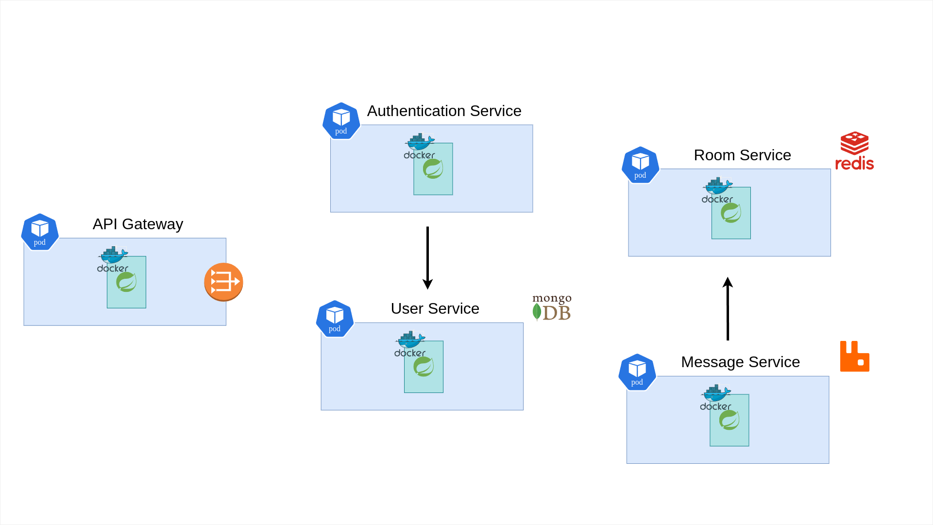 c3e13f4e fe3b 459d a08a 78922b6951b8 overview